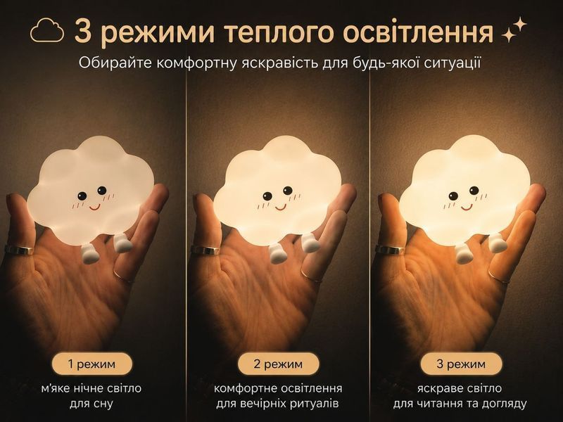 Силіконовий нічник "Хмаринка" lamp cloud фото
